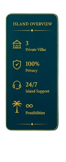 Island overview: 3 private villas, 100% privacy, 24/7 island support, infinite possibilities.
